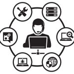 other it services